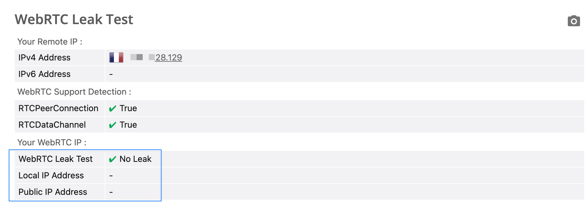 Скриншот результатов теста WebRTC Leak Test