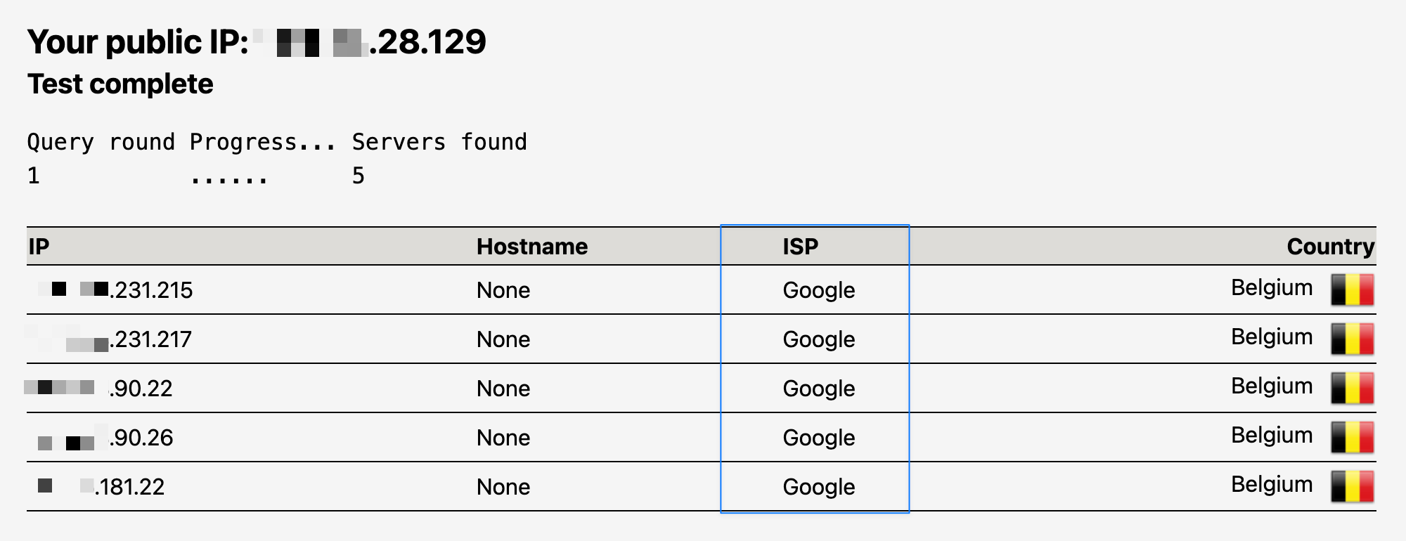 Скриншот результатов теста DNS Leak Test